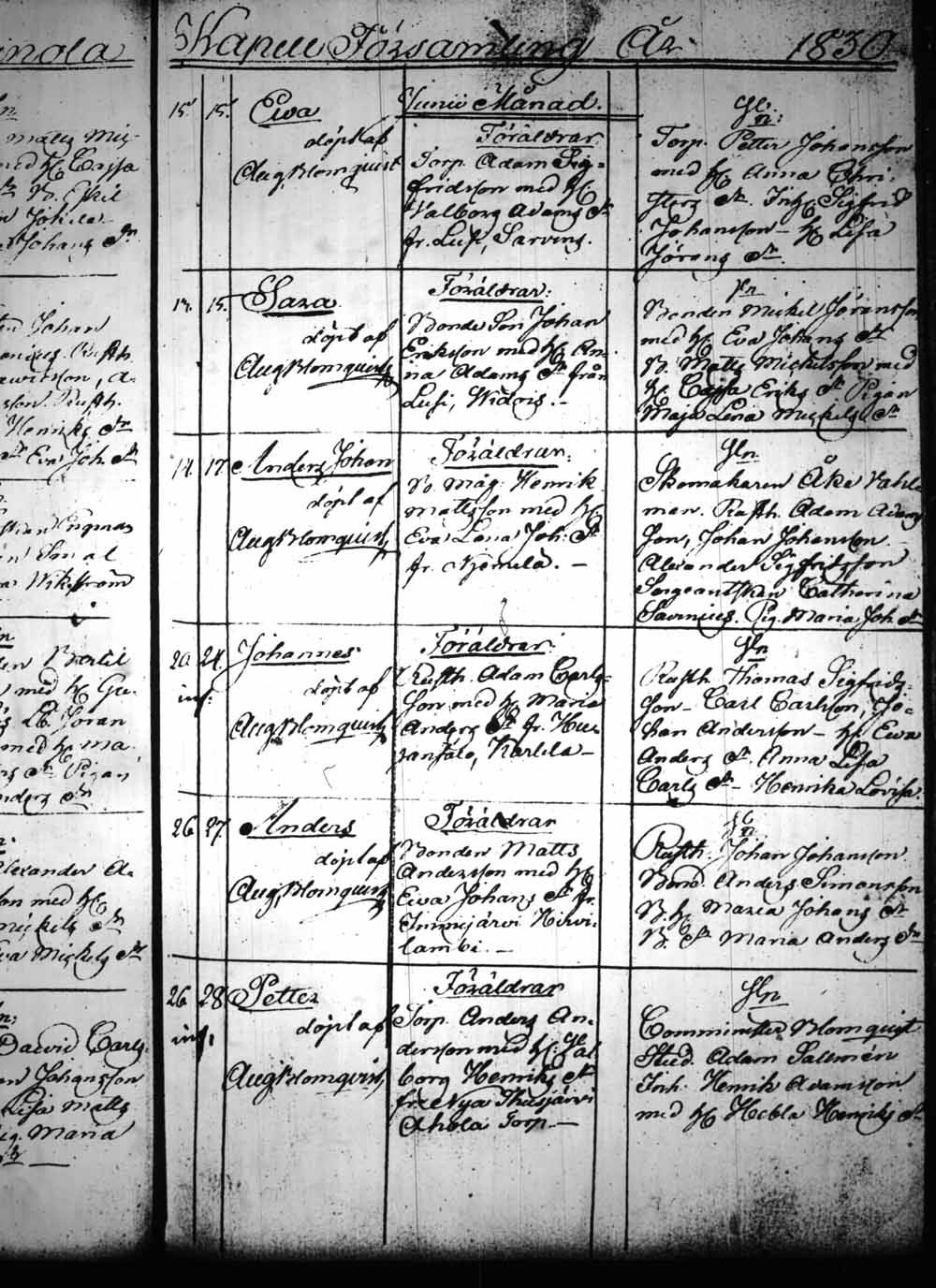 [ ../kirjat/Kirkonkirjat/heinola/syntyneet_1815-1830_msrk_tk894/kuvat/290.jpg ]