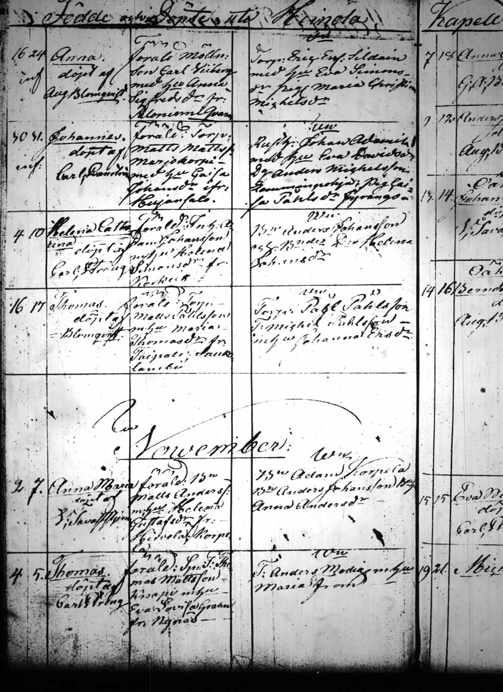 [ ../kirjat/Kirkonkirjat/heinola/syntyneet_1815-1830_msrk_tk894/kuvat/301.jpg ]
