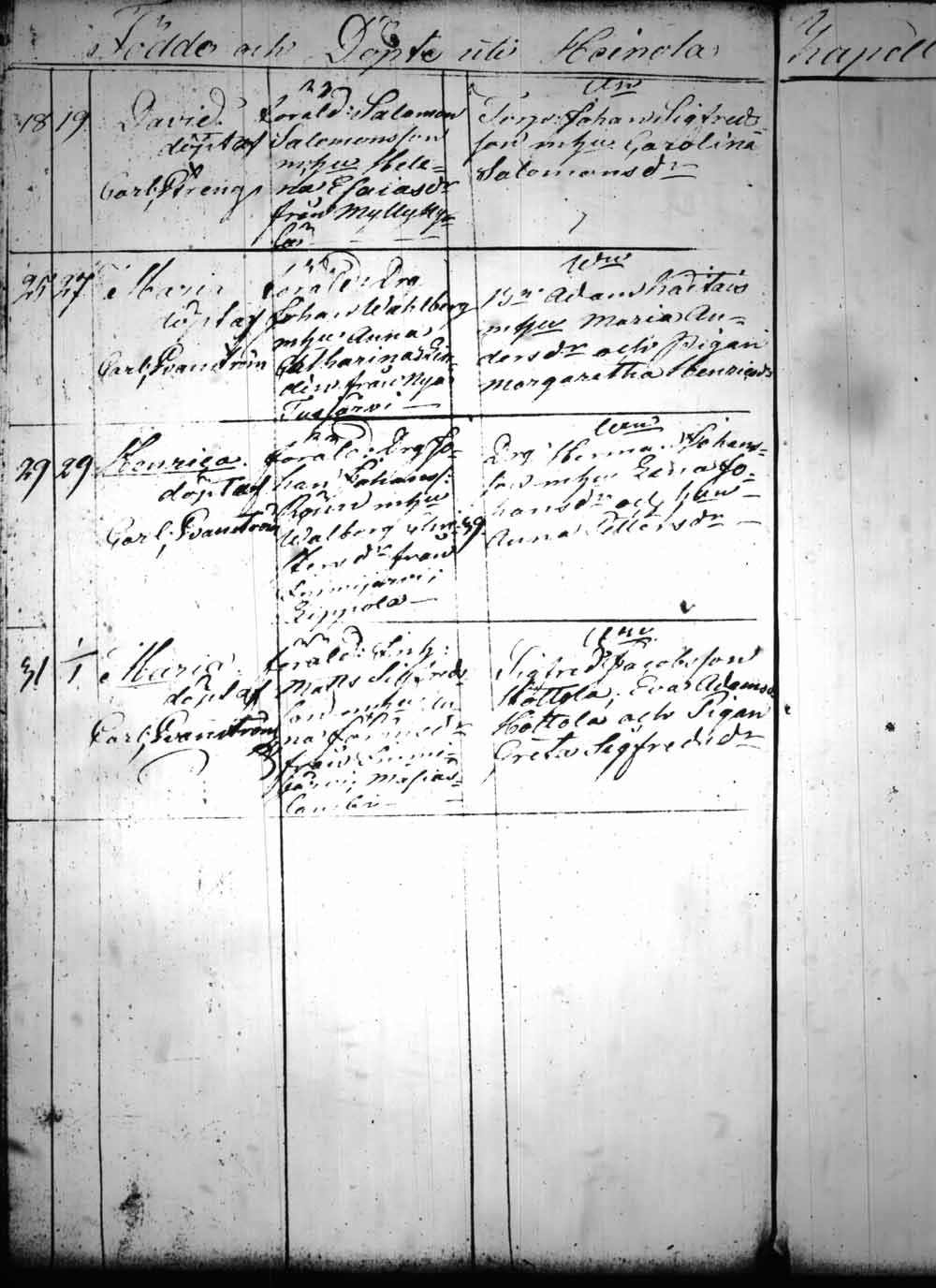 [ ../kirjat/Kirkonkirjat/heinola/syntyneet_1815-1830_msrk_tk894/kuvat/305.jpg ]