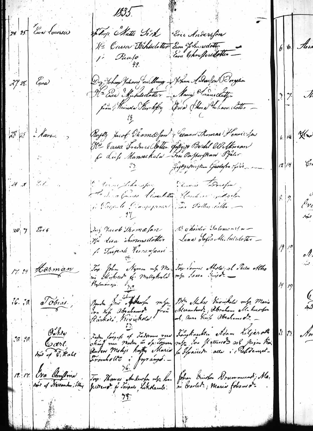 [ ../kirjat/Kirkonkirjat/heinola/syntyneet_1831-1844_msrk_tk894/kuvat/106.jpg ]