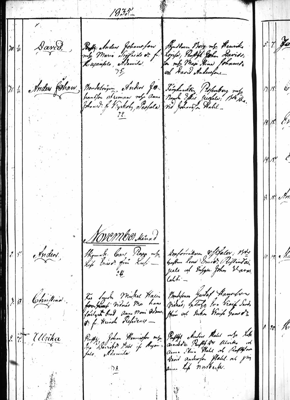 [ ../kirjat/Kirkonkirjat/heinola/syntyneet_1831-1844_msrk_tk894/kuvat/114.jpg ]