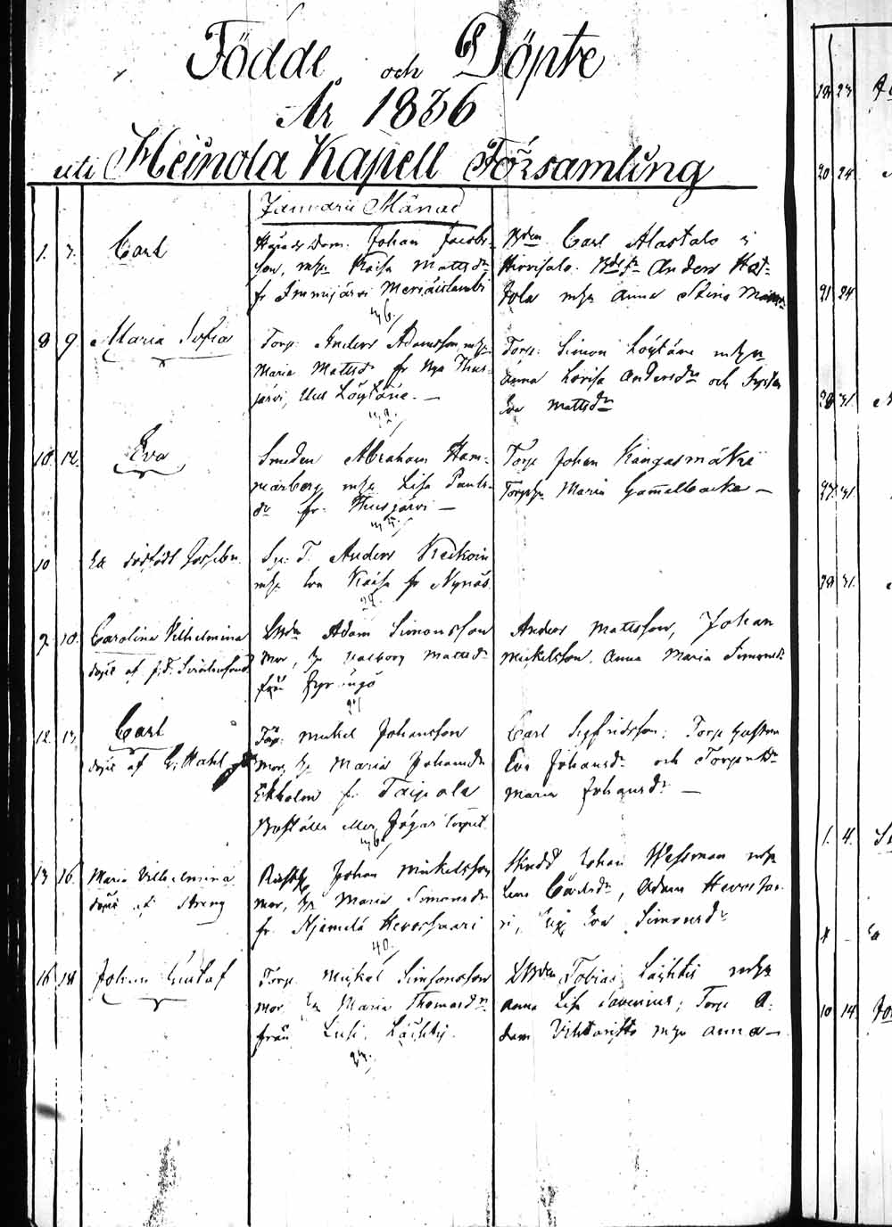 [ ../kirjat/Kirkonkirjat/heinola/syntyneet_1831-1844_msrk_tk894/kuvat/118.jpg ]