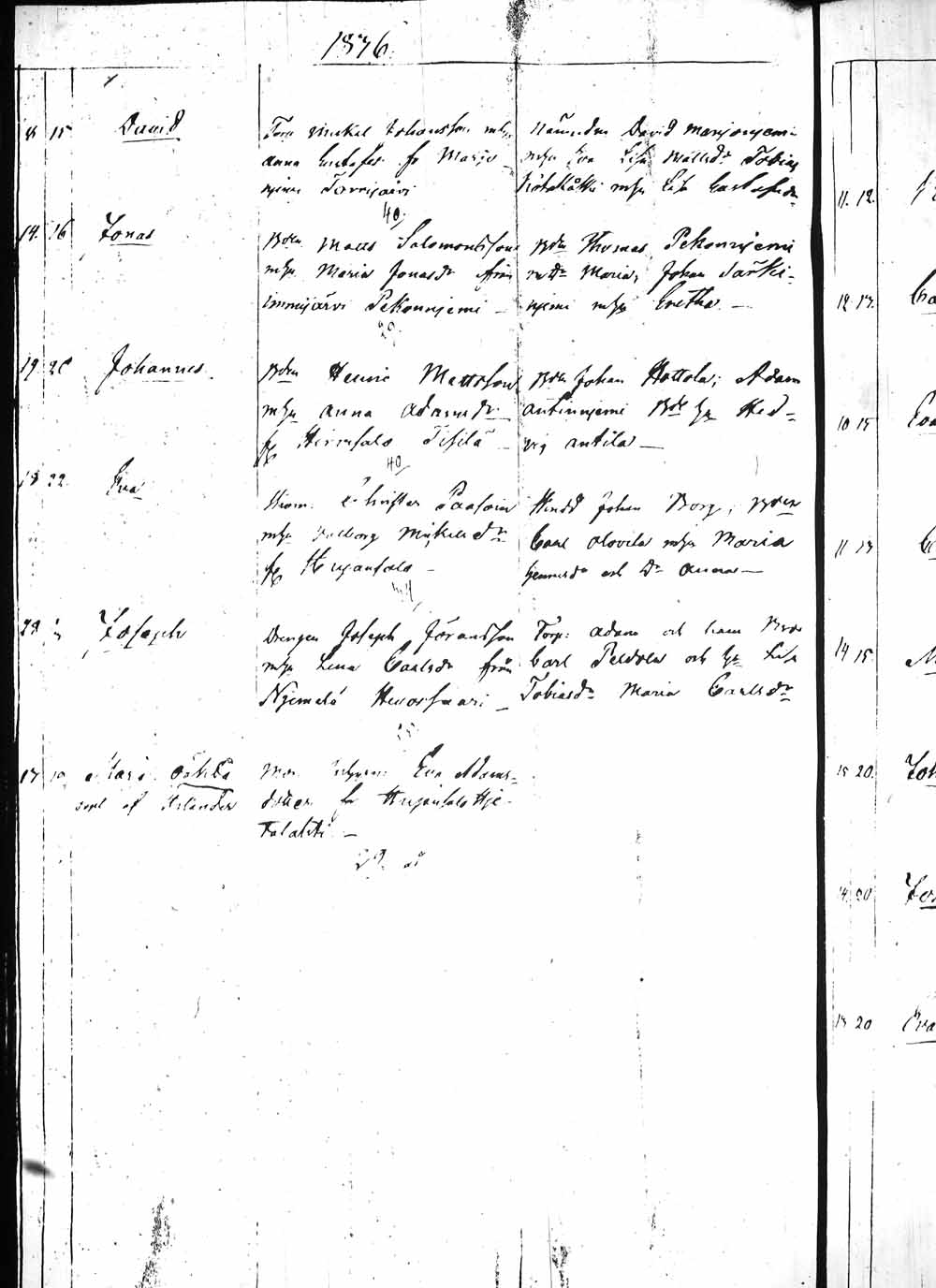 [ ../kirjat/Kirkonkirjat/heinola/syntyneet_1831-1844_msrk_tk894/kuvat/120.jpg ]