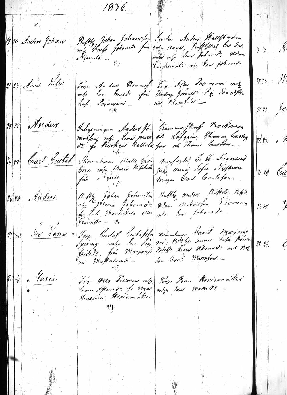 [ ../kirjat/Kirkonkirjat/heinola/syntyneet_1831-1844_msrk_tk894/kuvat/122.jpg ]