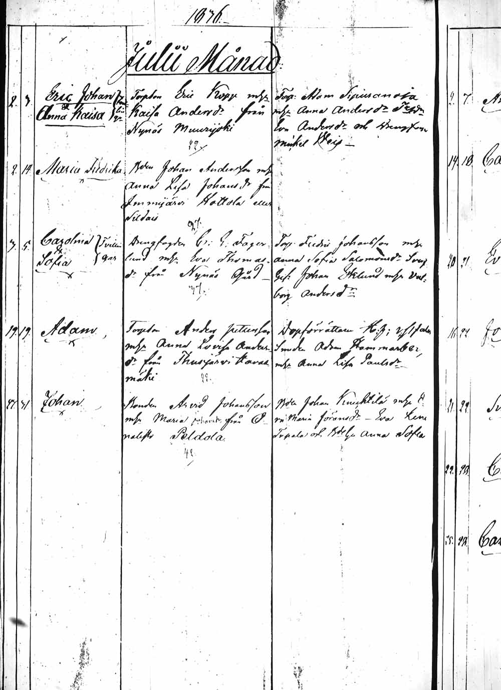 [ ../kirjat/Kirkonkirjat/heinola/syntyneet_1831-1844_msrk_tk894/kuvat/128.jpg ]