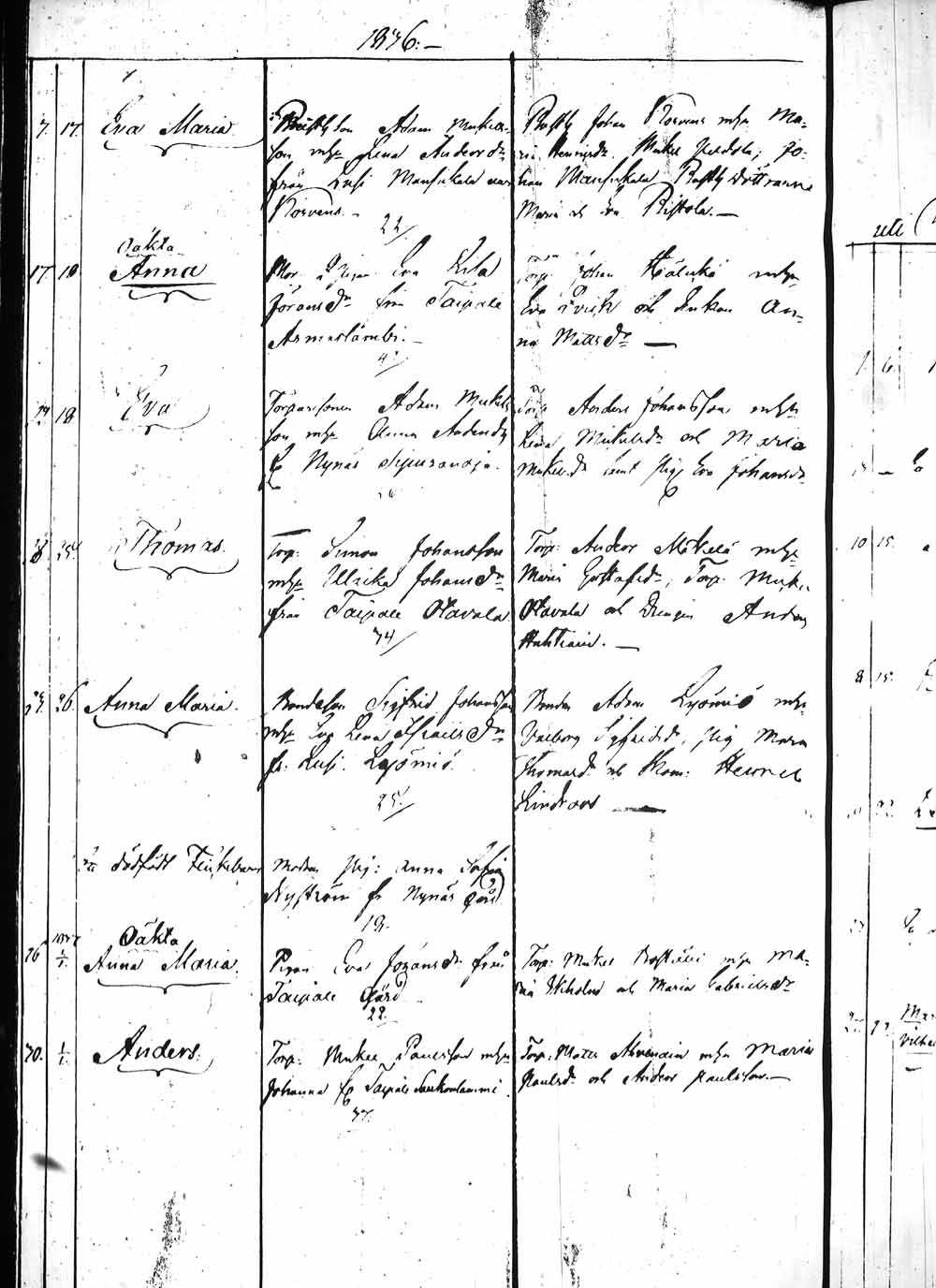 [ ../kirjat/Kirkonkirjat/heinola/syntyneet_1831-1844_msrk_tk894/kuvat/136.jpg ]