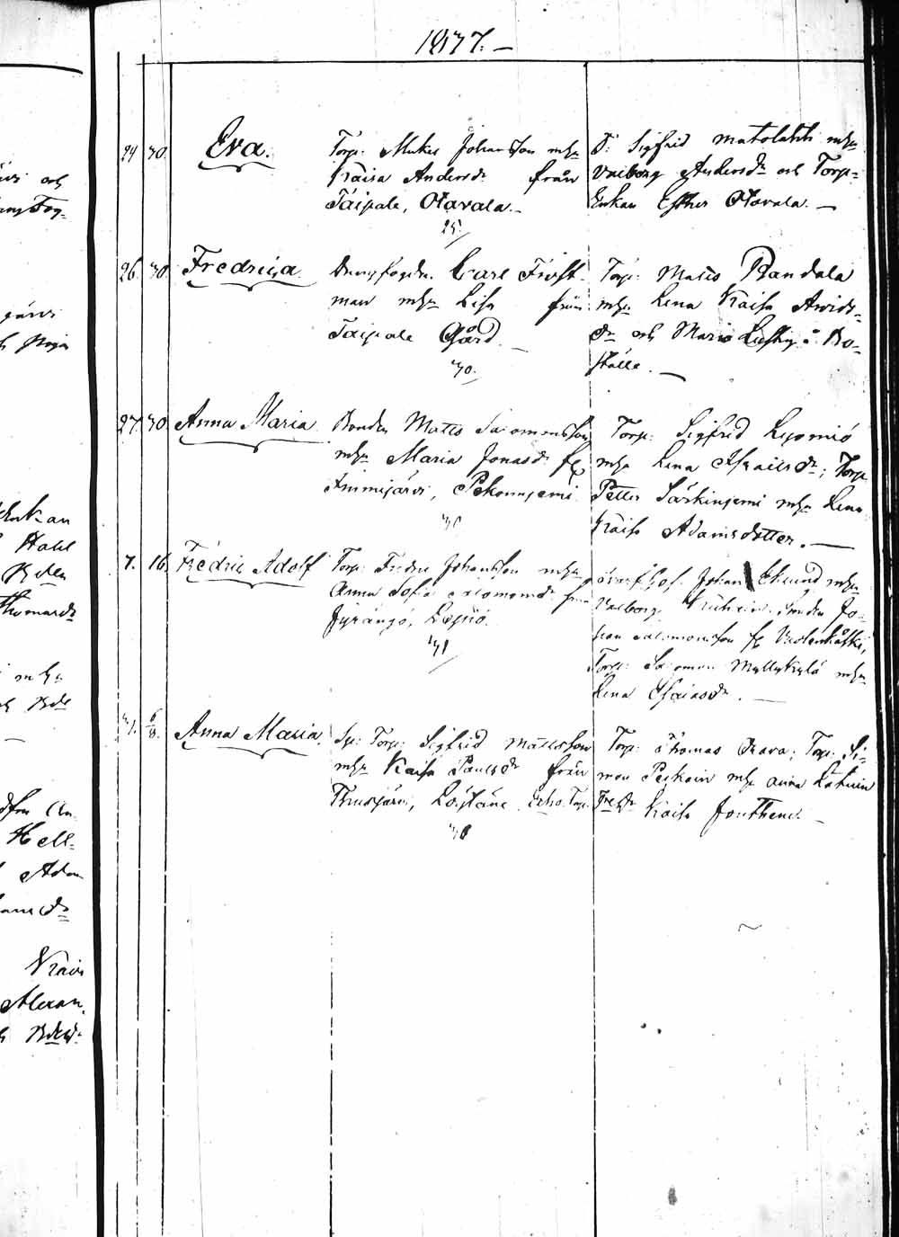 [ ../kirjat/Kirkonkirjat/heinola/syntyneet_1831-1844_msrk_tk894/kuvat/145.jpg ]