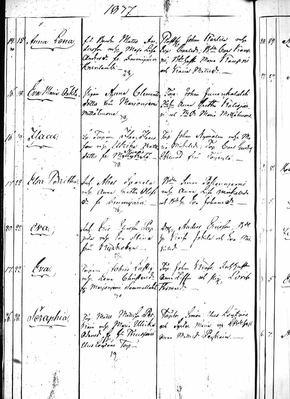 [ ../kirjat/Kirkonkirjat/heinola/syntyneet_1831-1844_msrk_tk894/kuvat/150.jpg ]