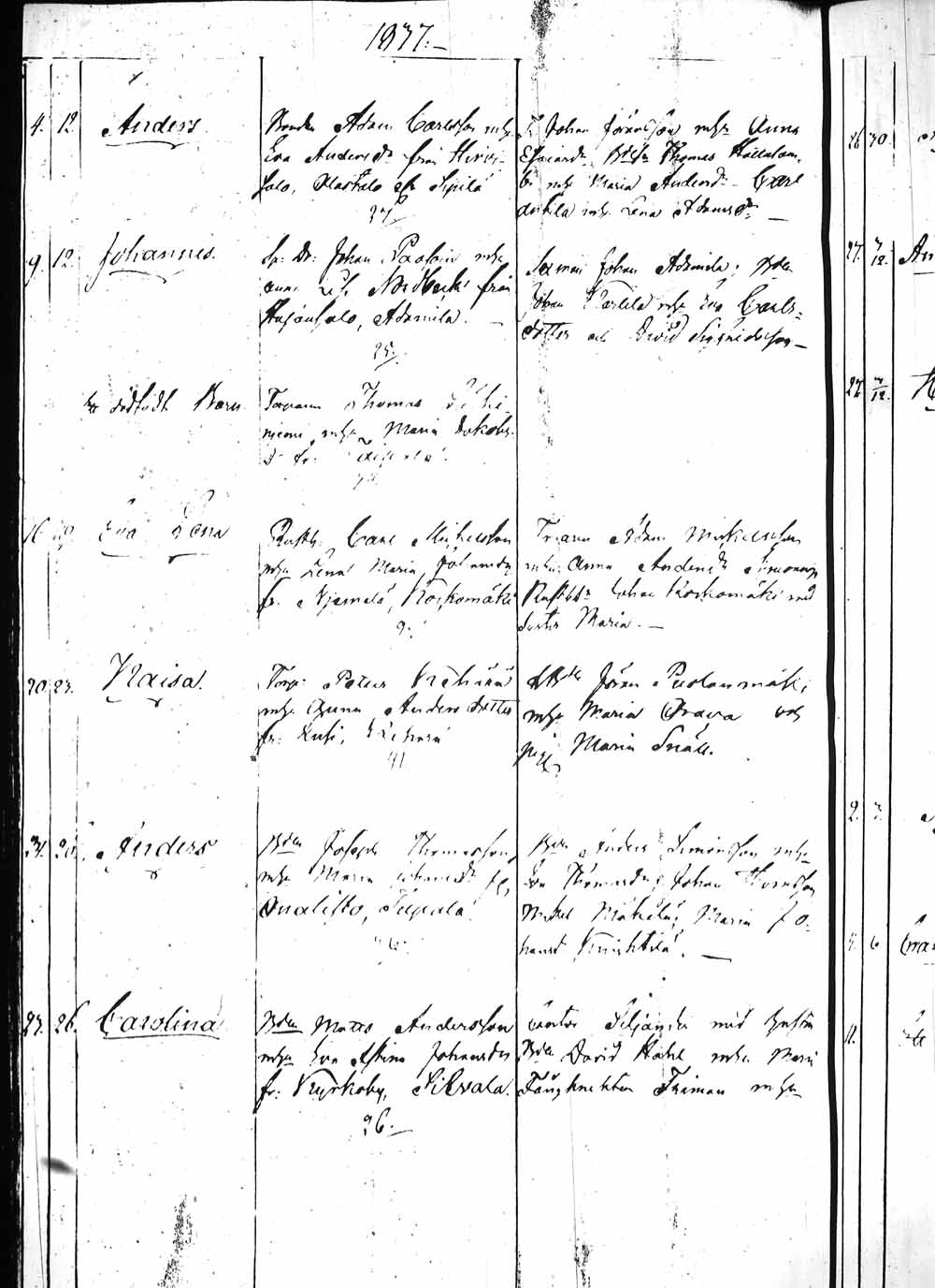 [ ../kirjat/Kirkonkirjat/heinola/syntyneet_1831-1844_msrk_tk894/kuvat/152.jpg ]