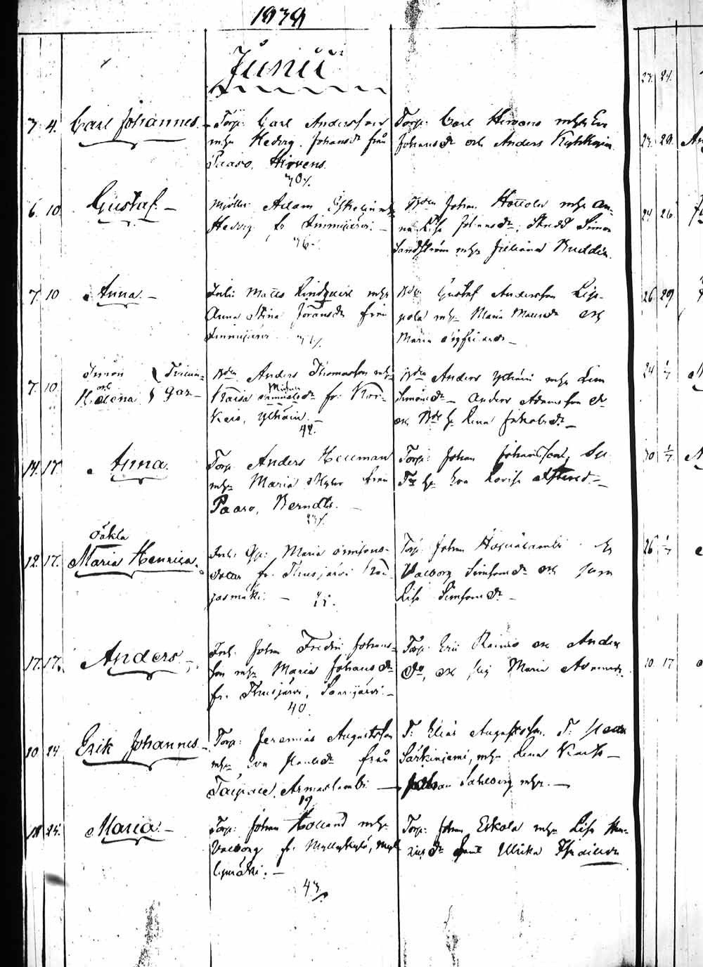 [ ../kirjat/Kirkonkirjat/heinola/syntyneet_1831-1844_msrk_tk894/kuvat/166.jpg ]