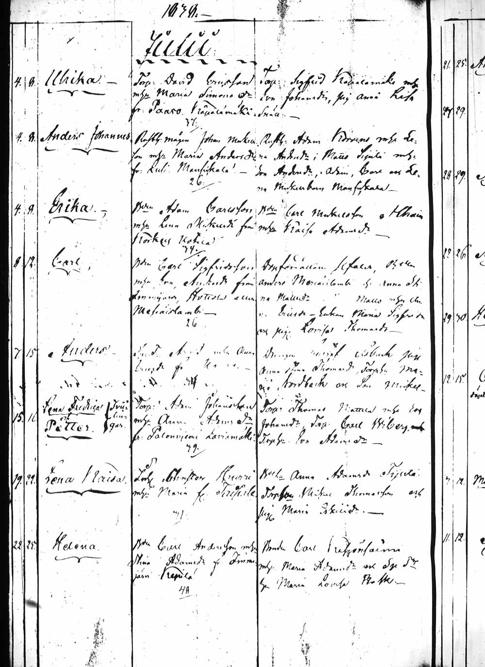 [ ../kirjat/Kirkonkirjat/heinola/syntyneet_1831-1844_msrk_tk894/kuvat/168.jpg ]