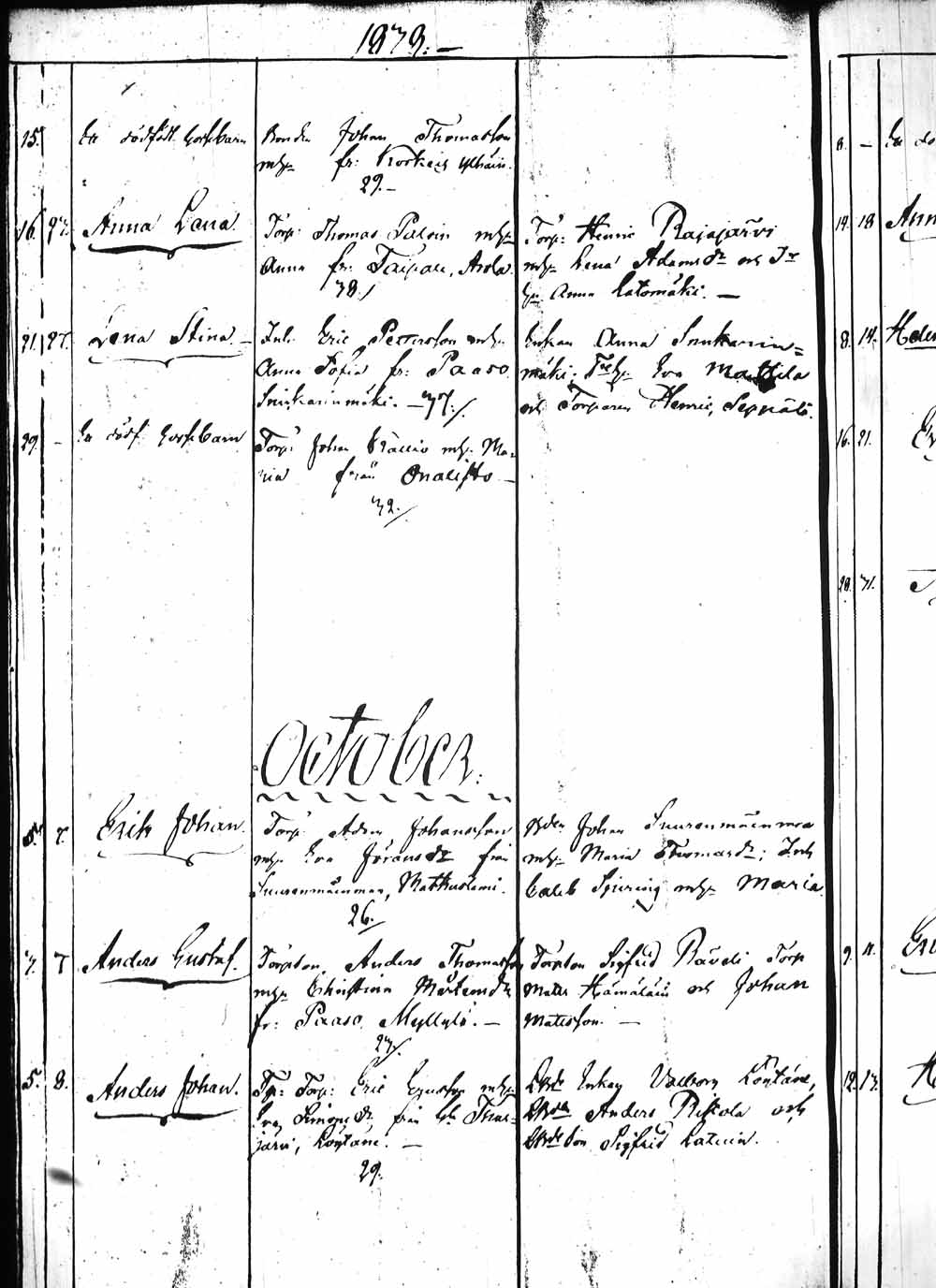 [ ../kirjat/Kirkonkirjat/heinola/syntyneet_1831-1844_msrk_tk894/kuvat/172.jpg ]