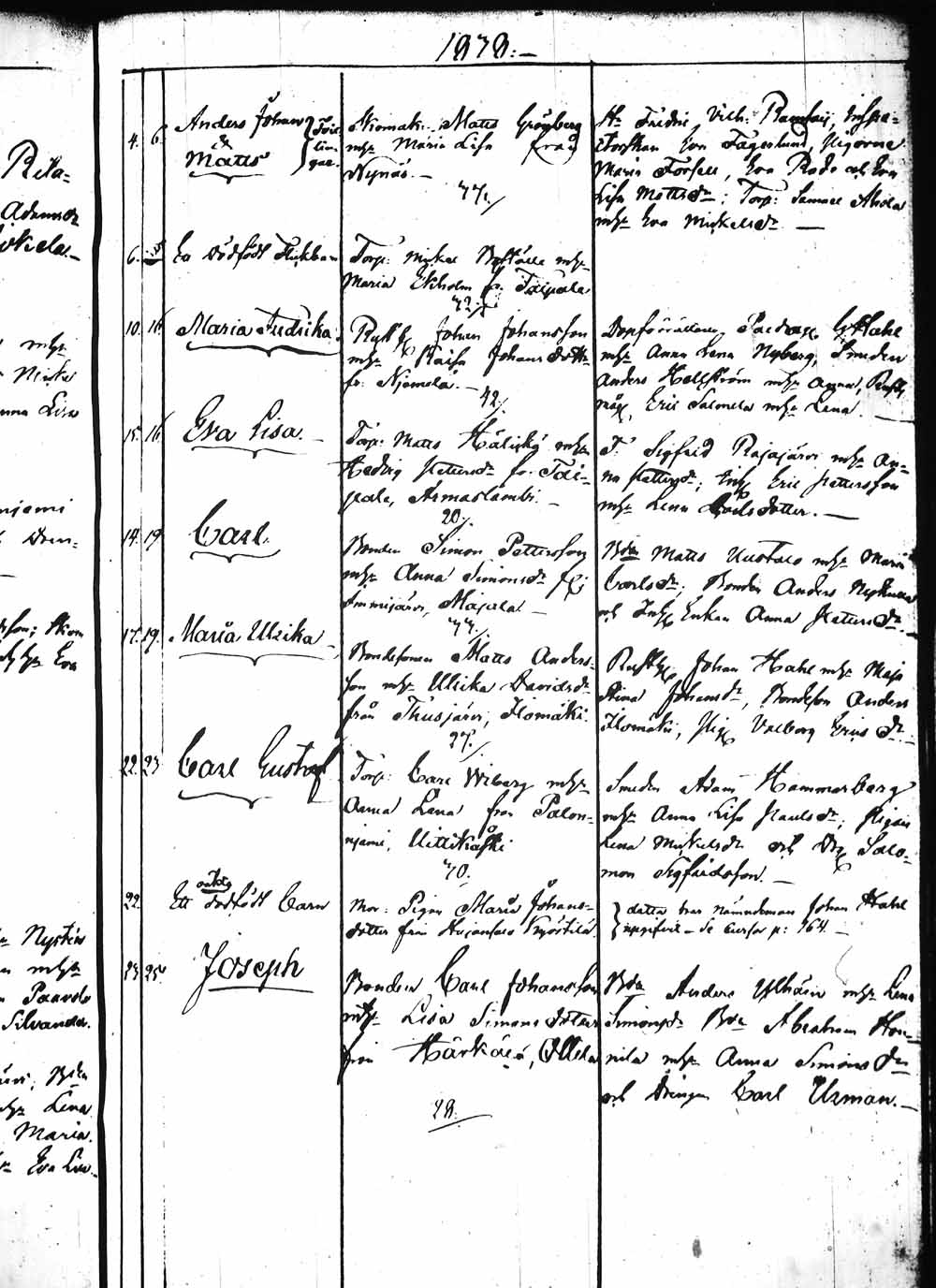 [ ../kirjat/Kirkonkirjat/heinola/syntyneet_1831-1844_msrk_tk894/kuvat/175.jpg ]