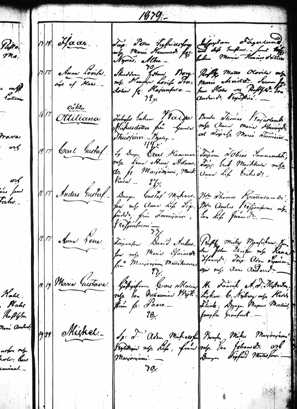 [ ../kirjat/Kirkonkirjat/heinola/syntyneet_1831-1844_msrk_tk894/kuvat/183.jpg ]