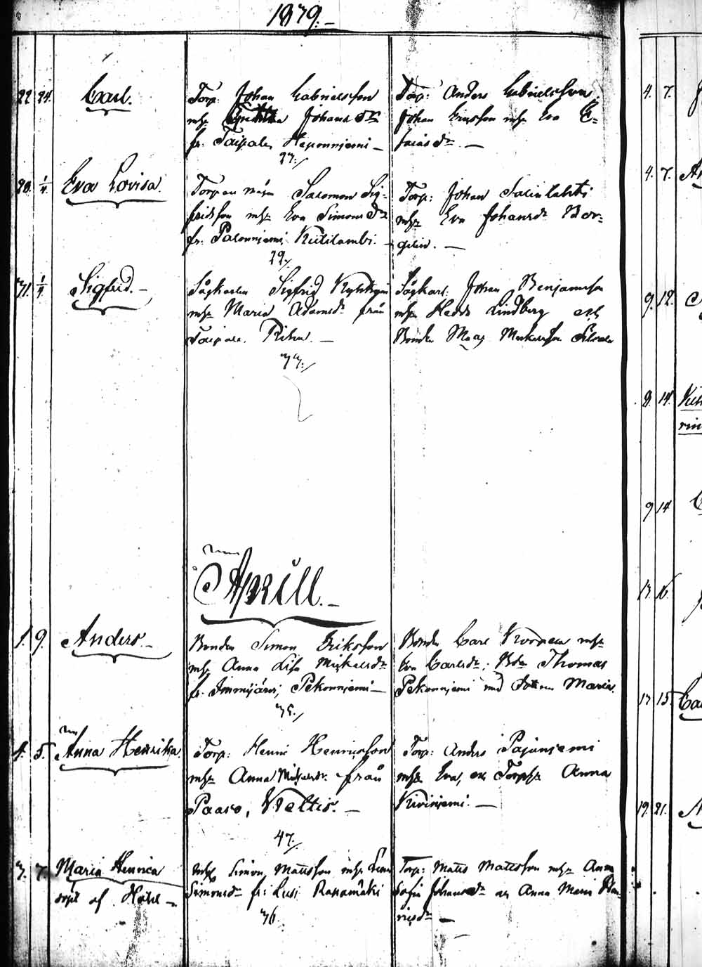 [ ../kirjat/Kirkonkirjat/heinola/syntyneet_1831-1844_msrk_tk894/kuvat/184.jpg ]