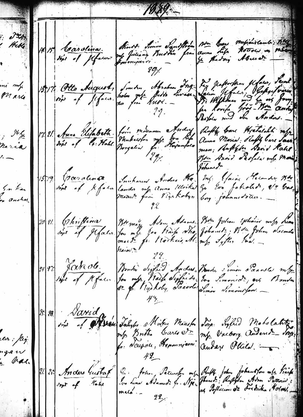 [ ../kirjat/Kirkonkirjat/heinola/syntyneet_1831-1844_msrk_tk894/kuvat/191.jpg ]