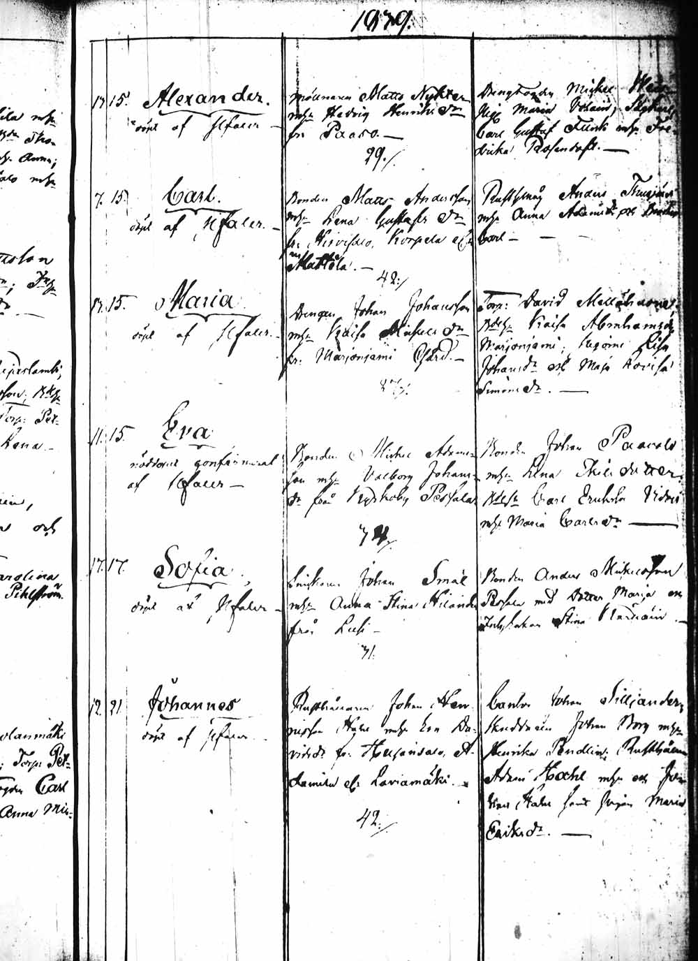 [ ../kirjat/Kirkonkirjat/heinola/syntyneet_1831-1844_msrk_tk894/kuvat/195.jpg ]