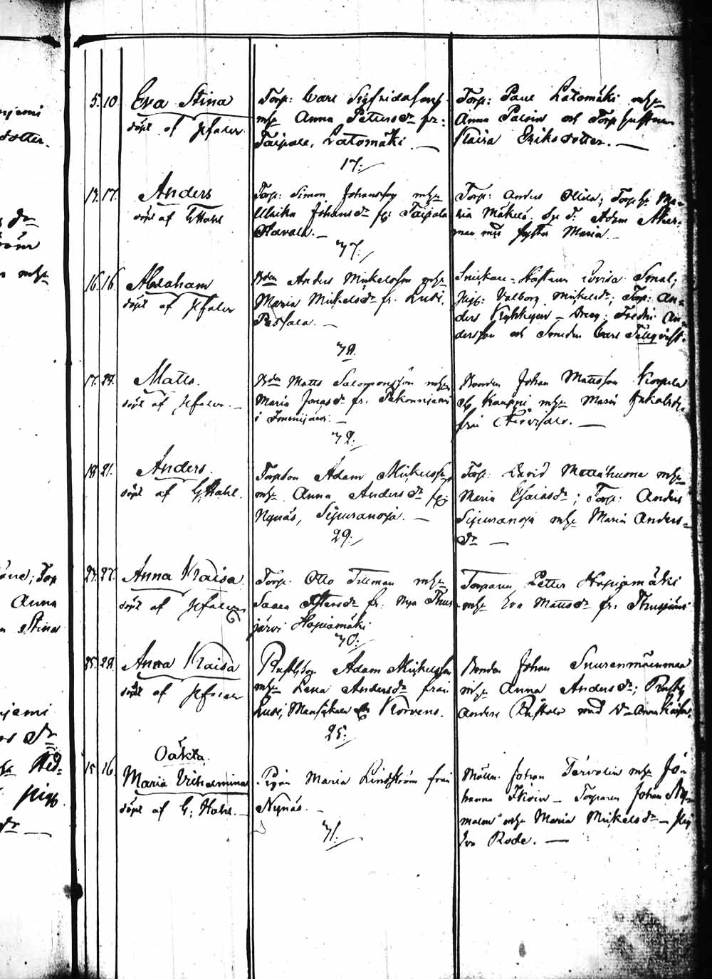 [ ../kirjat/Kirkonkirjat/heinola/syntyneet_1831-1844_msrk_tk894/kuvat/199.jpg ]