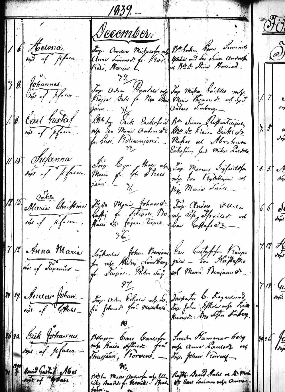[ ../kirjat/Kirkonkirjat/heinola/syntyneet_1831-1844_msrk_tk894/kuvat/200.jpg ]