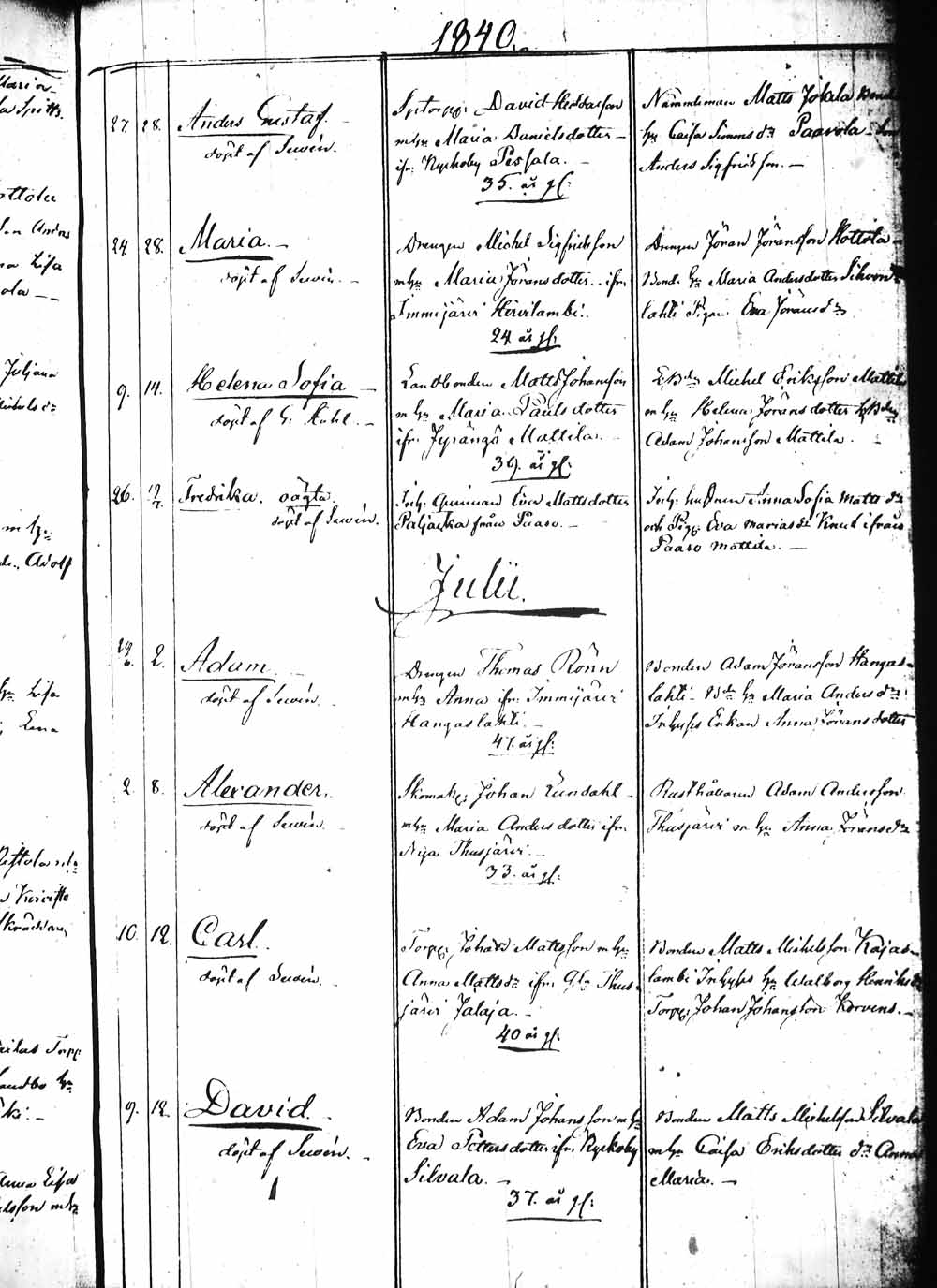 [ ../kirjat/Kirkonkirjat/heinola/syntyneet_1831-1844_msrk_tk894/kuvat/209.jpg ]