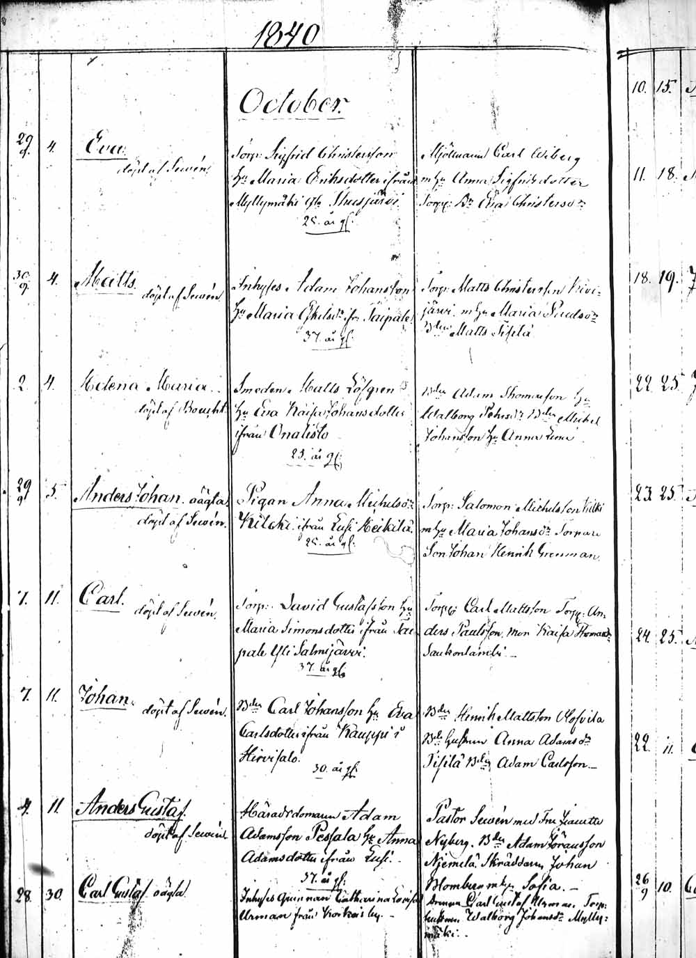 [ ../kirjat/Kirkonkirjat/heinola/syntyneet_1831-1844_msrk_tk894/kuvat/216.jpg ]