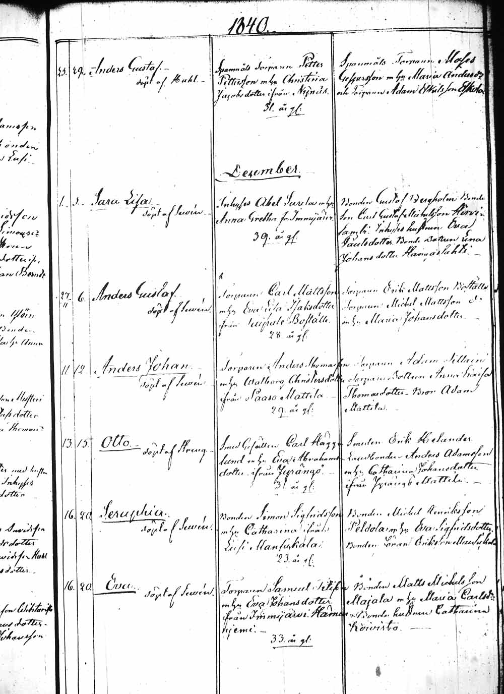 [ ../kirjat/Kirkonkirjat/heinola/syntyneet_1831-1844_msrk_tk894/kuvat/219.jpg ]
