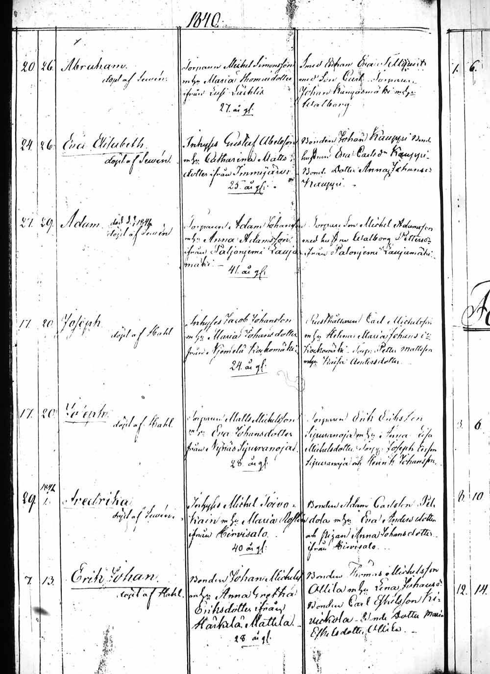 [ ../kirjat/Kirkonkirjat/heinola/syntyneet_1831-1844_msrk_tk894/kuvat/220.jpg ]
