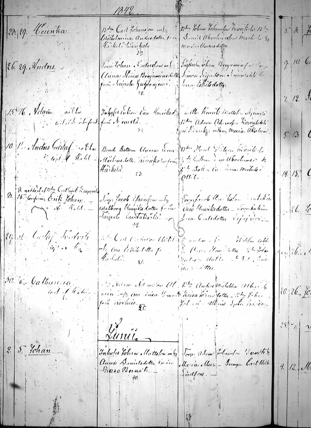 [ ../kirjat/Kirkonkirjat/heinola/syntyneet_1831-1844_msrk_tk894/kuvat/248.jpg ]