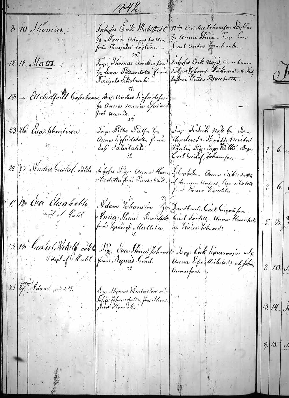 [ ../kirjat/Kirkonkirjat/heinola/syntyneet_1831-1844_msrk_tk894/kuvat/258.jpg ]