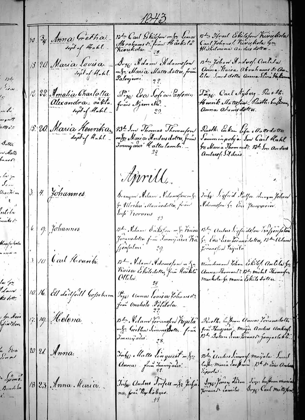 [ ../kirjat/Kirkonkirjat/heinola/syntyneet_1831-1844_msrk_tk894/kuvat/263.jpg ]