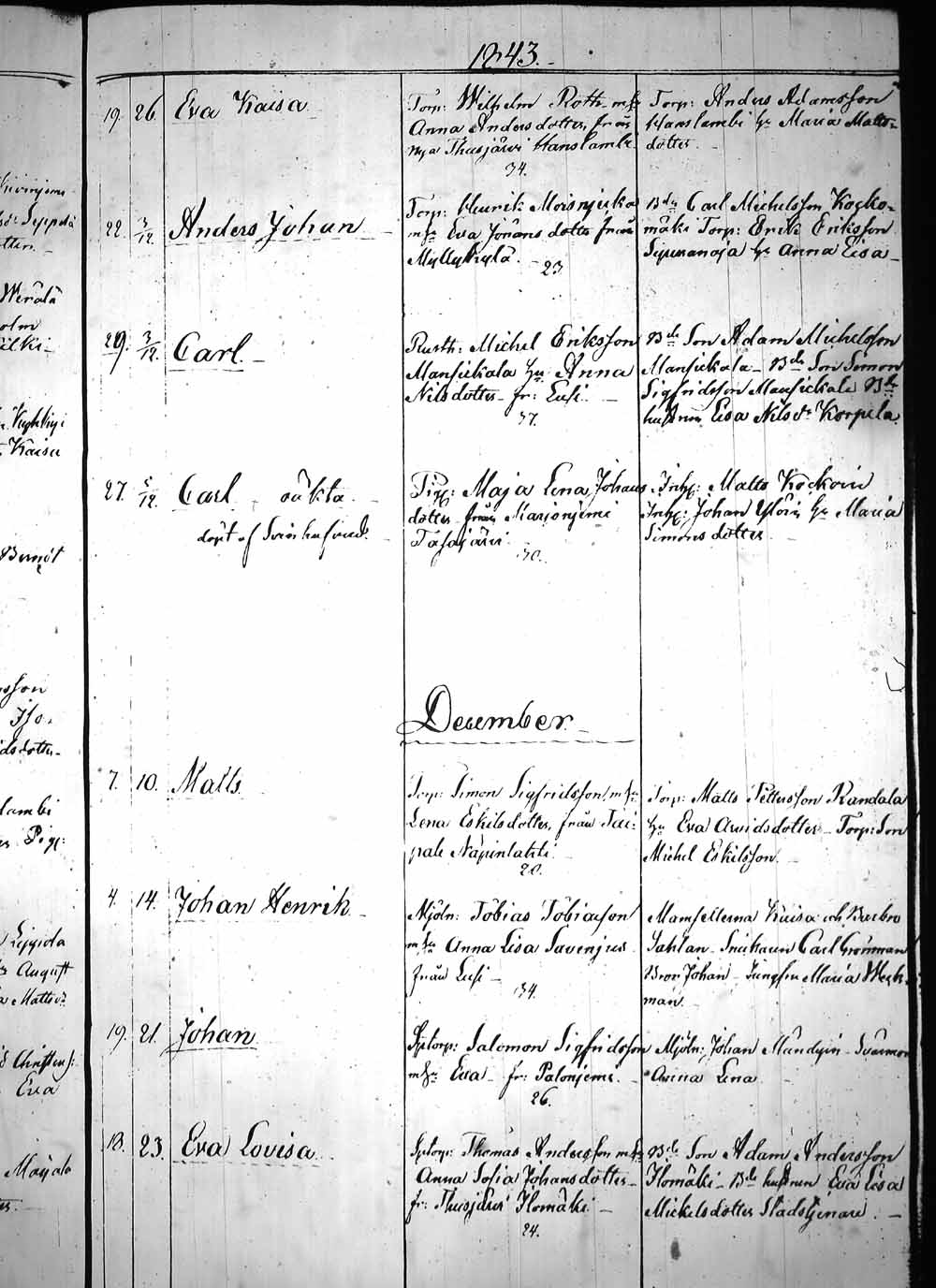 [ ../kirjat/Kirkonkirjat/heinola/syntyneet_1831-1844_msrk_tk894/kuvat/273.jpg ]