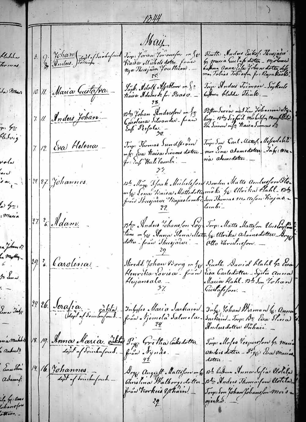 [ ../kirjat/Kirkonkirjat/heinola/syntyneet_1831-1844_msrk_tk894/kuvat/281.jpg ]