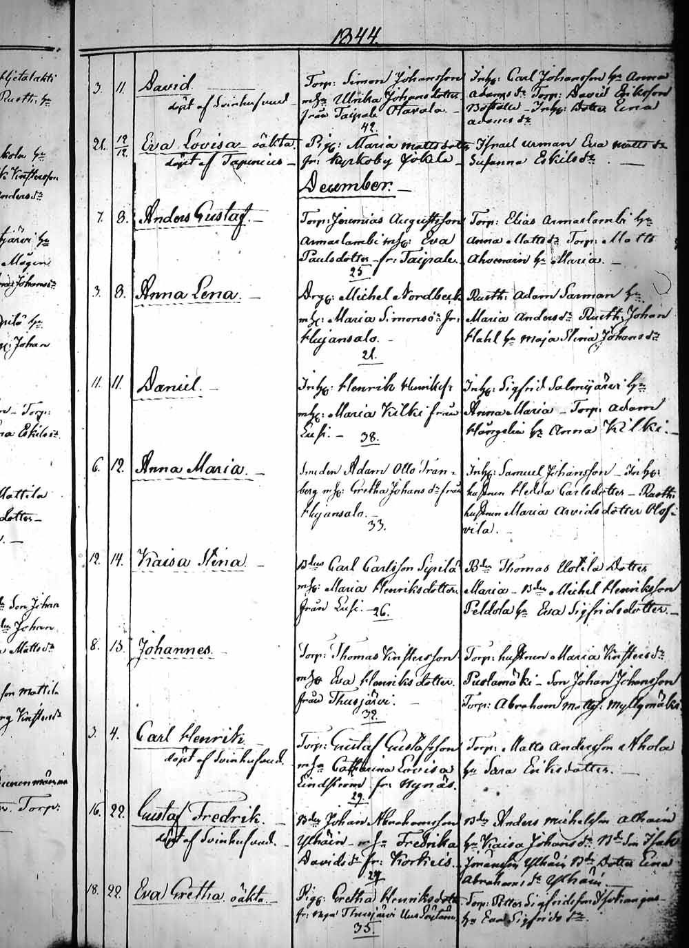 [ ../kirjat/Kirkonkirjat/heinola/syntyneet_1831-1844_msrk_tk894/kuvat/289.jpg ]