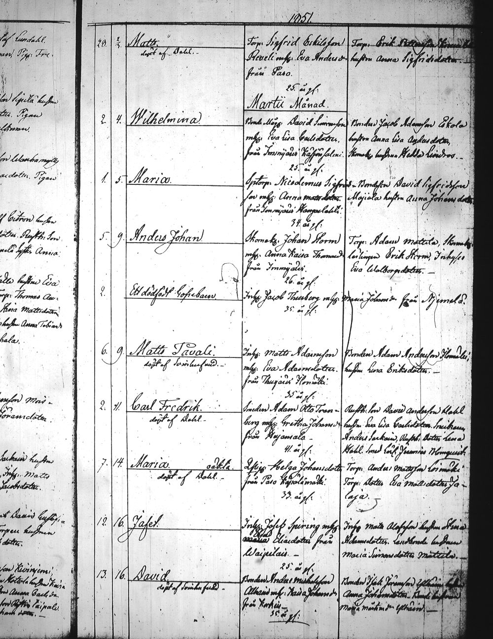 [ ../kirjat/Kirkonkirjat/heinola/syntyneet_1845-1866_msrk_tk894-895/kuvat/107.jpg ]