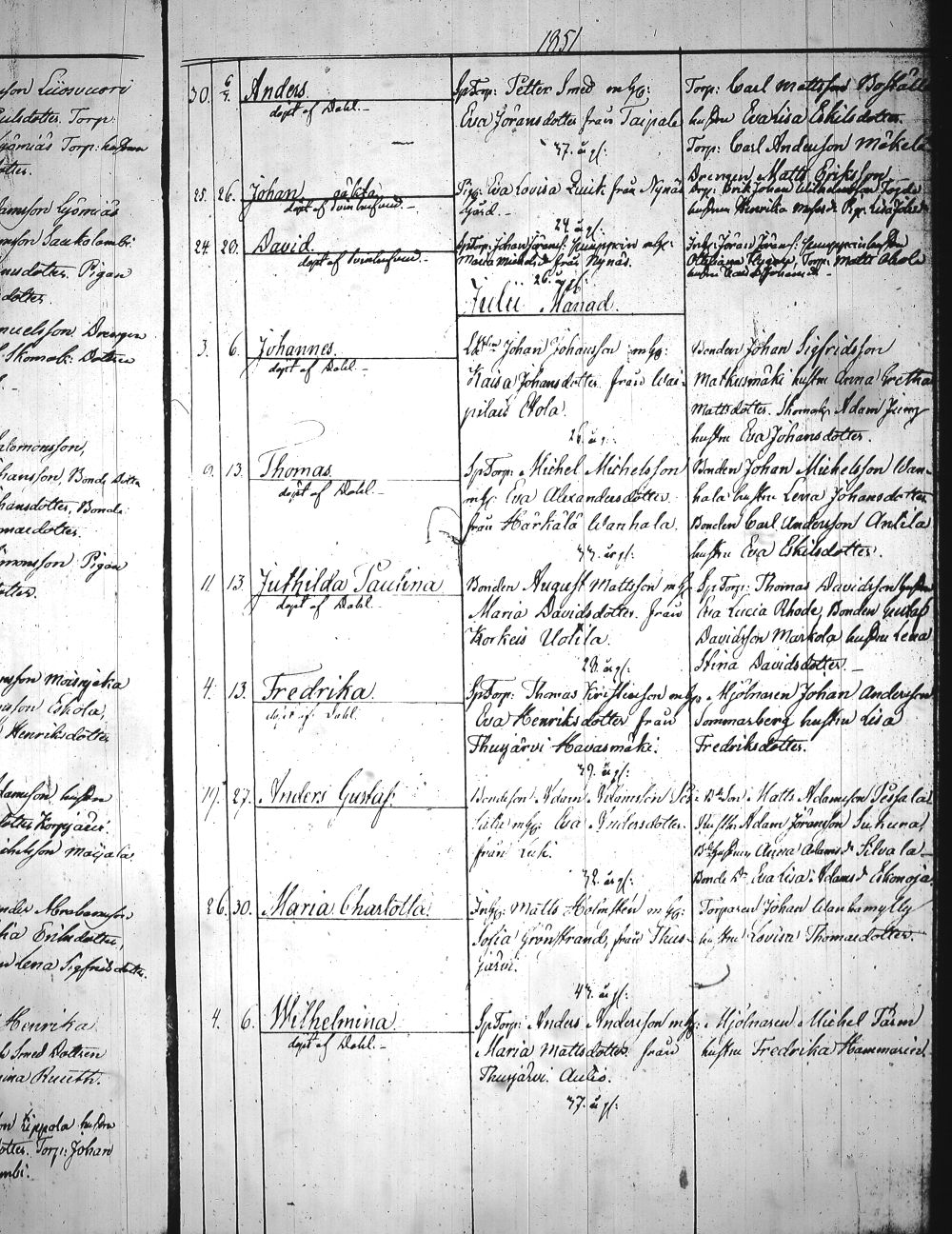 [ ../kirjat/Kirkonkirjat/heinola/syntyneet_1845-1866_msrk_tk894-895/kuvat/113.jpg ]