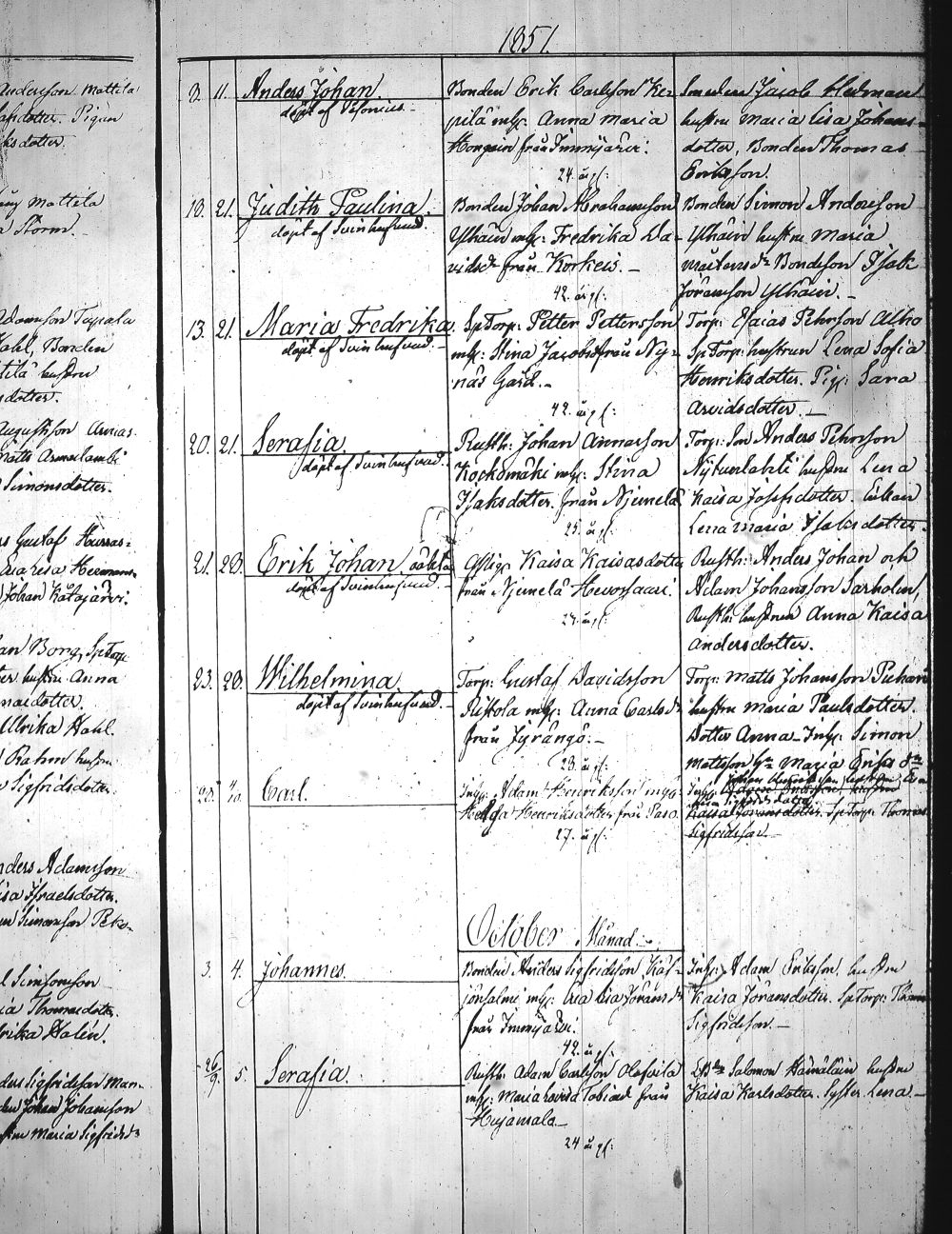 [ ../kirjat/Kirkonkirjat/heinola/syntyneet_1845-1866_msrk_tk894-895/kuvat/117.jpg ]