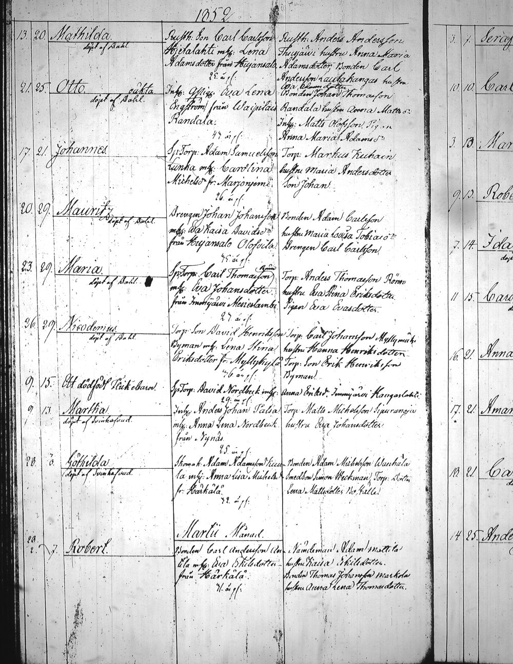 [ ../kirjat/Kirkonkirjat/heinola/syntyneet_1845-1866_msrk_tk894-895/kuvat/124.jpg ]