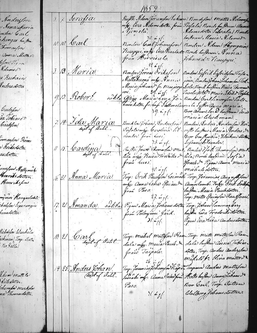 [ ../kirjat/Kirkonkirjat/heinola/syntyneet_1845-1866_msrk_tk894-895/kuvat/125.jpg ]