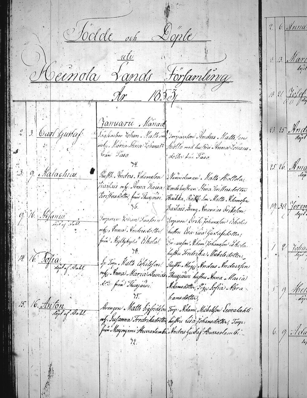 [ ../kirjat/Kirkonkirjat/heinola/syntyneet_1845-1866_msrk_tk894-895/kuvat/142.jpg ]