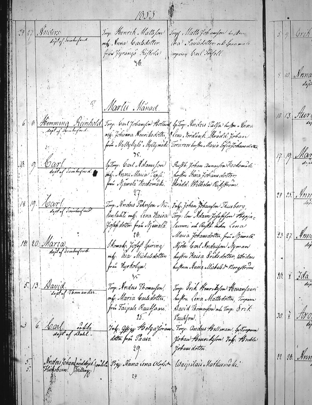 [ ../kirjat/Kirkonkirjat/heinola/syntyneet_1845-1866_msrk_tk894-895/kuvat/146.jpg ]