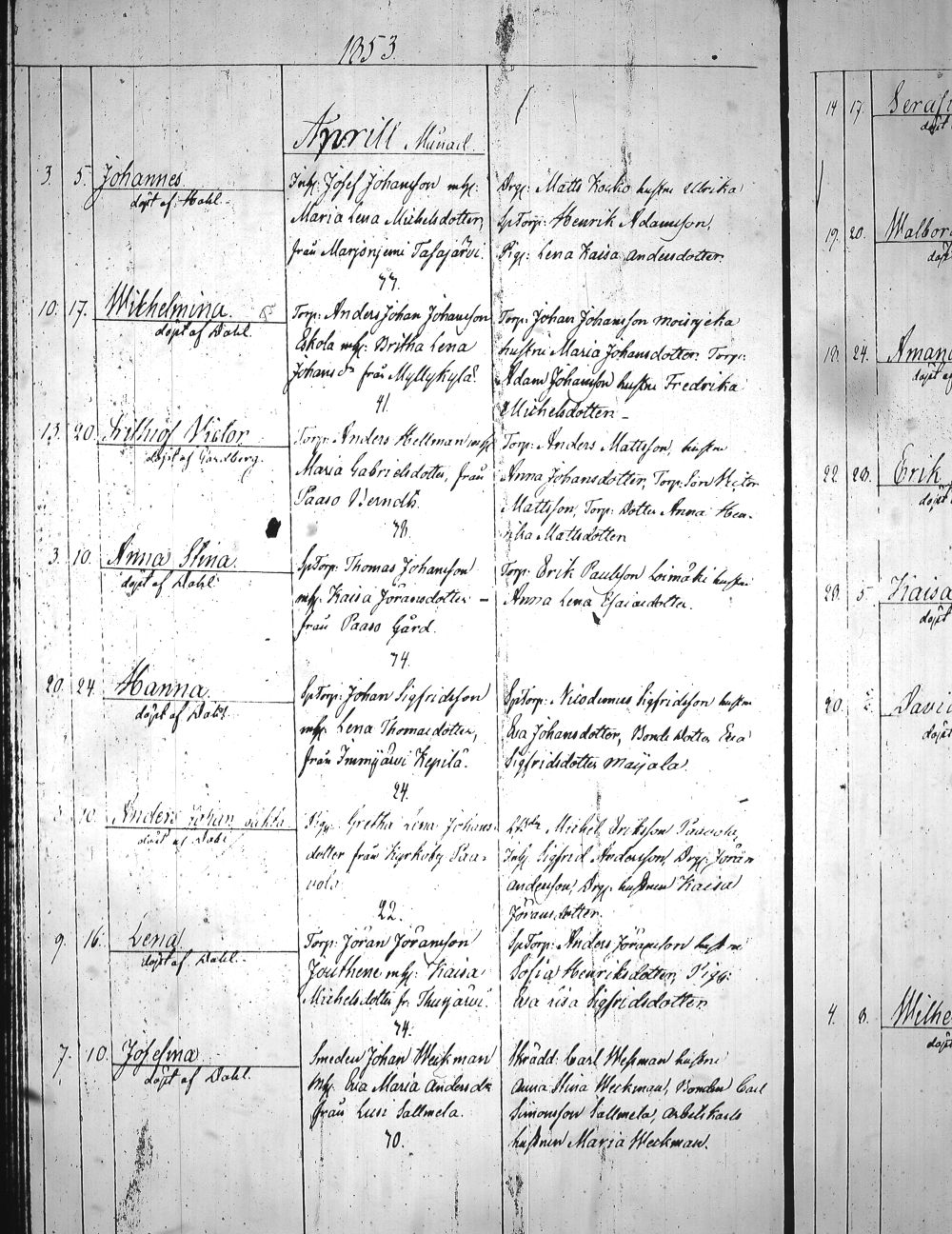 [ ../kirjat/Kirkonkirjat/heinola/syntyneet_1845-1866_msrk_tk894-895/kuvat/148.jpg ]