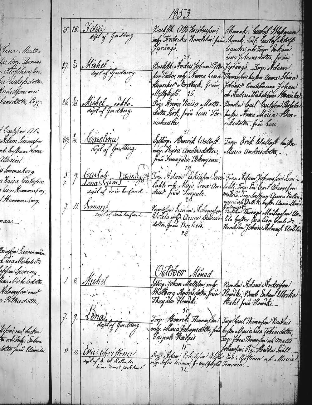 [ ../kirjat/Kirkonkirjat/heinola/syntyneet_1845-1866_msrk_tk894-895/kuvat/159.jpg ]