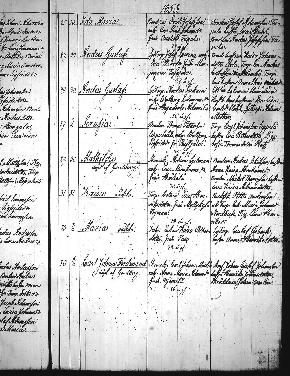 [ ../kirjat/Kirkonkirjat/heinola/syntyneet_1845-1866_msrk_tk894-895/kuvat/161.jpg ]
