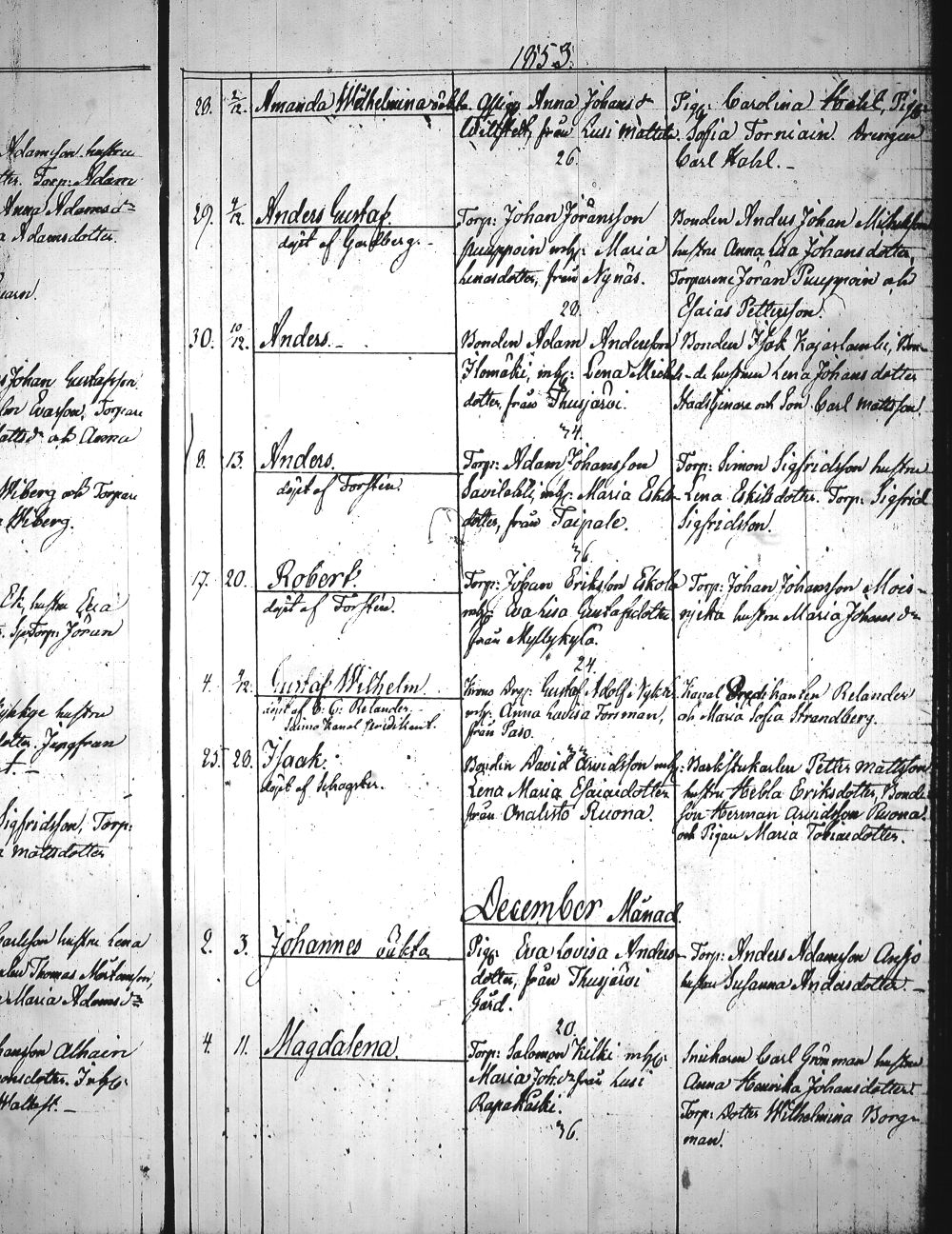 [ ../kirjat/Kirkonkirjat/heinola/syntyneet_1845-1866_msrk_tk894-895/kuvat/163.jpg ]