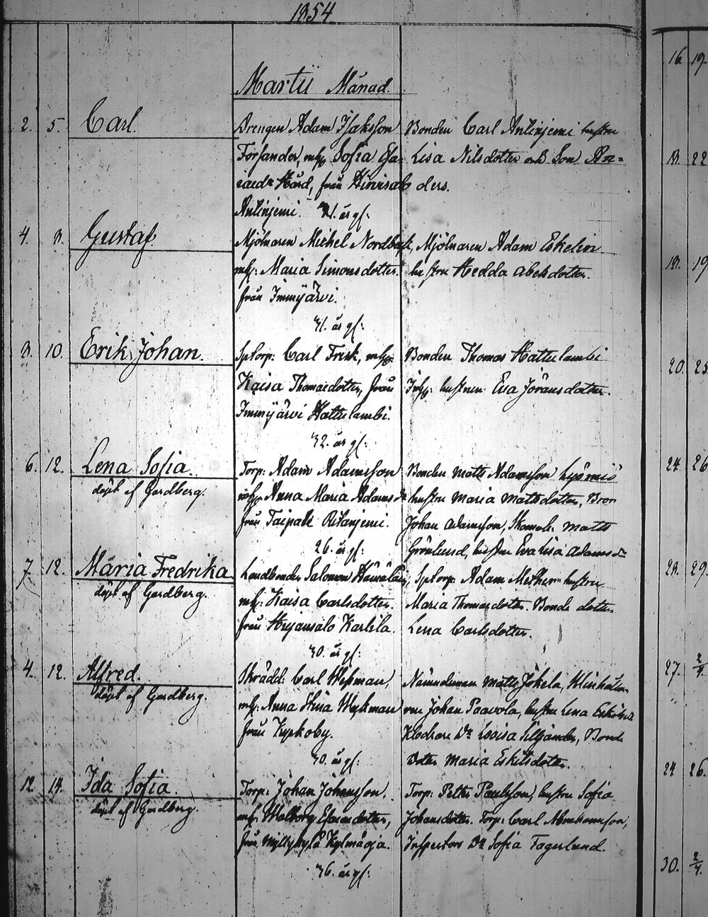 [ ../kirjat/Kirkonkirjat/heinola/syntyneet_1845-1866_msrk_tk894-895/kuvat/172.jpg ]