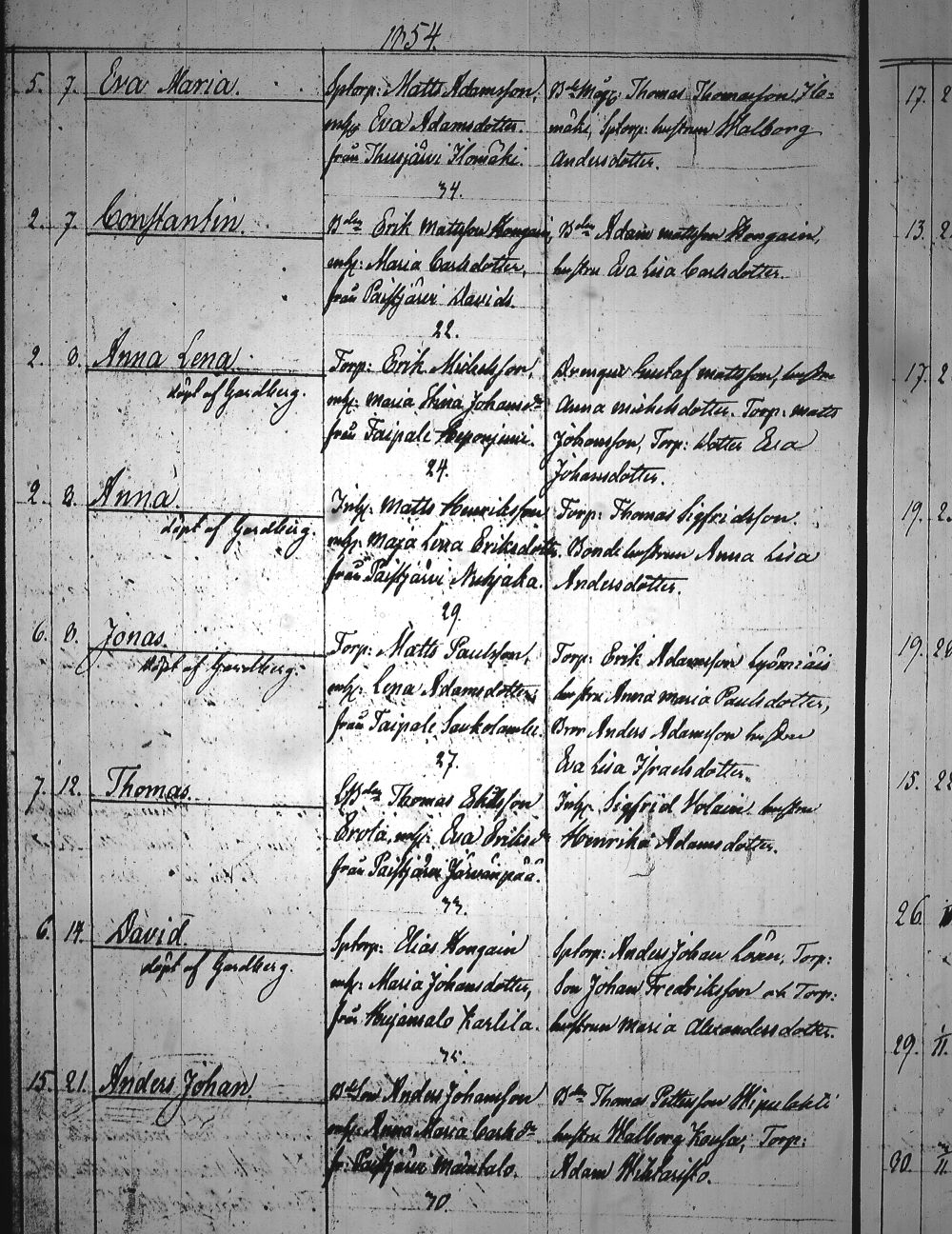 [ ../kirjat/Kirkonkirjat/heinola/syntyneet_1845-1866_msrk_tk894-895/kuvat/184.jpg ]