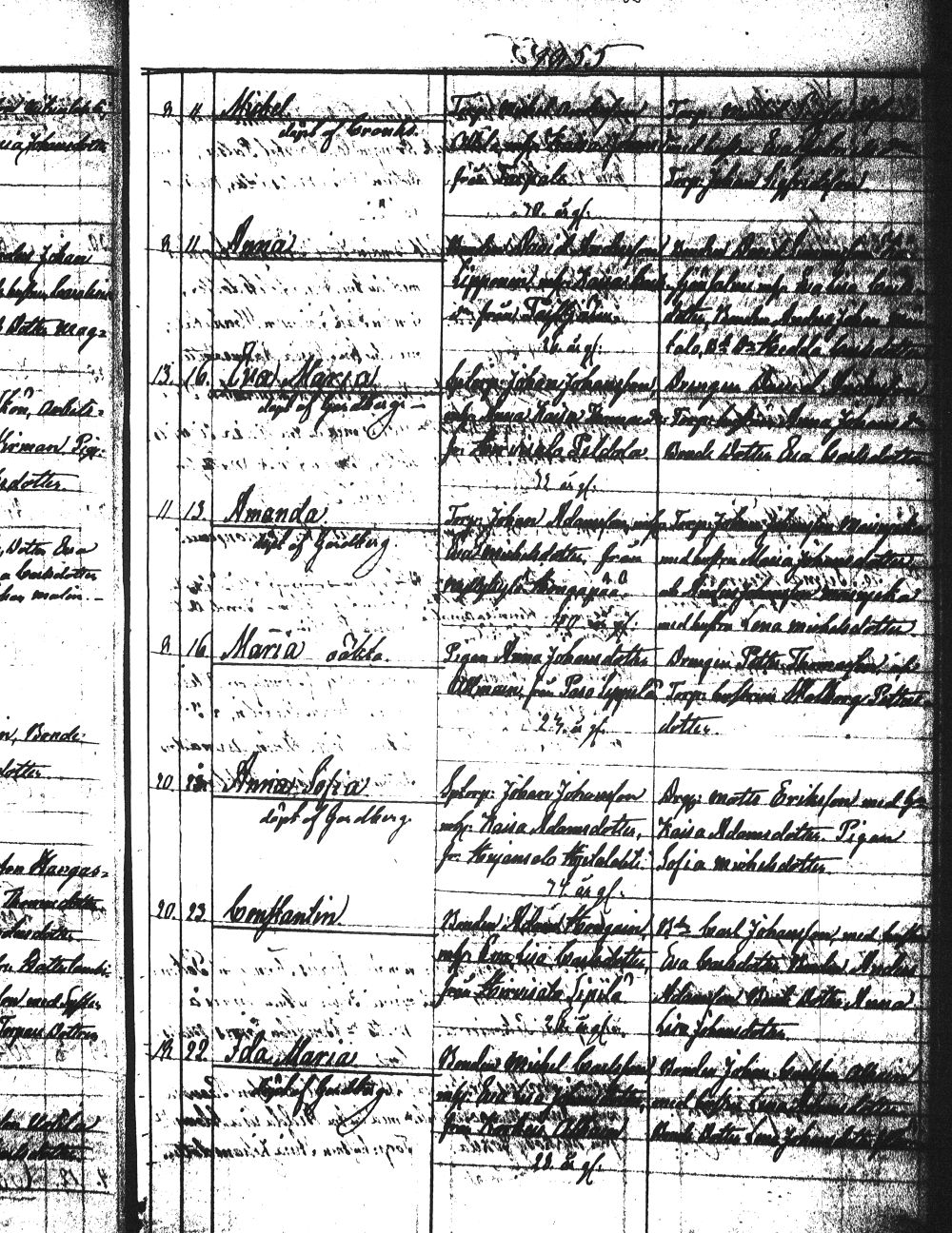[ ../kirjat/Kirkonkirjat/heinola/syntyneet_1845-1866_msrk_tk894-895/kuvat/207.jpg ]
