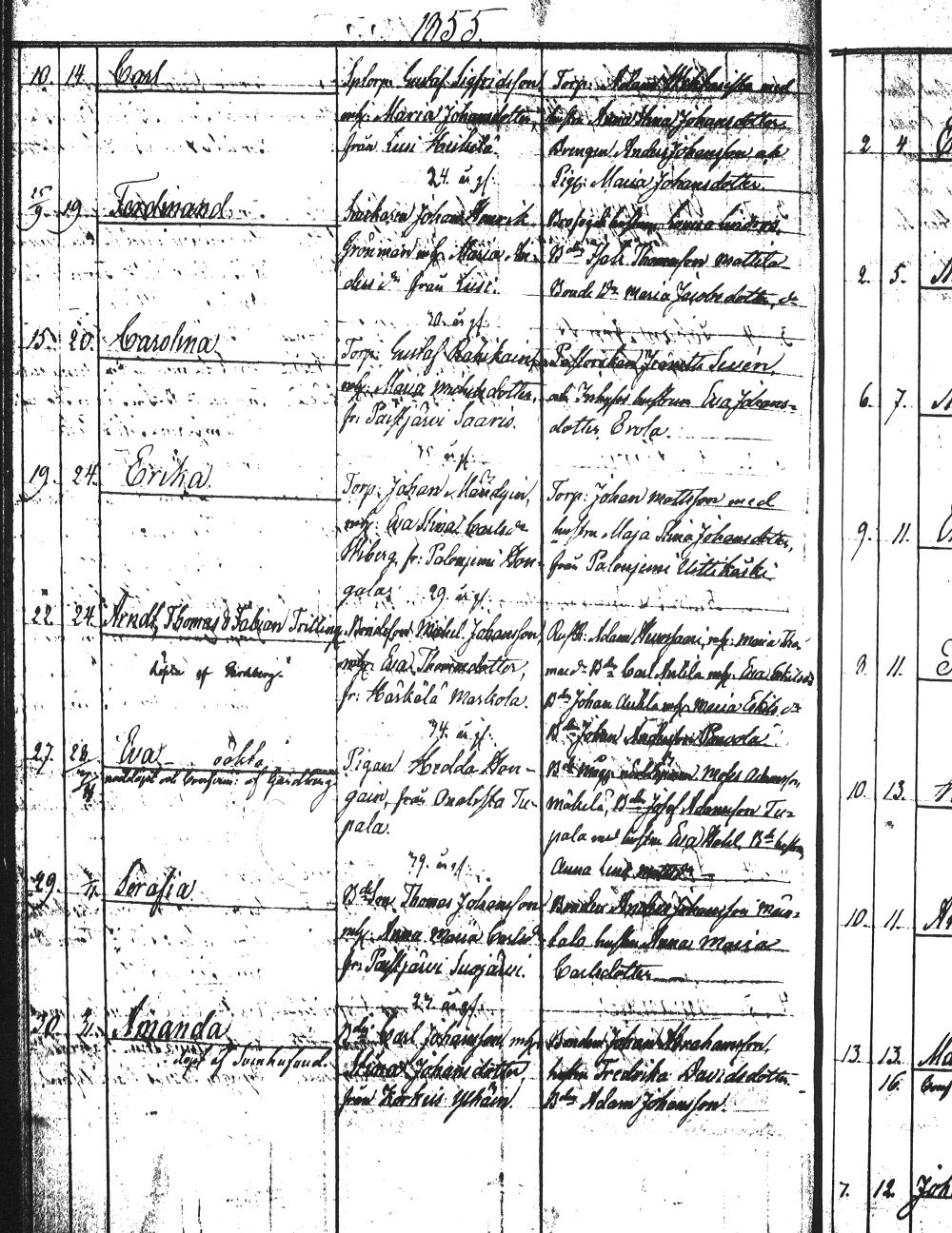 [ ../kirjat/Kirkonkirjat/heinola/syntyneet_1845-1866_msrk_tk894-895/kuvat/210.jpg ]