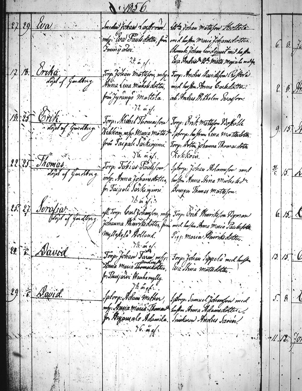[ ../kirjat/Kirkonkirjat/heinola/syntyneet_1845-1866_msrk_tk894-895/kuvat/226.jpg ]