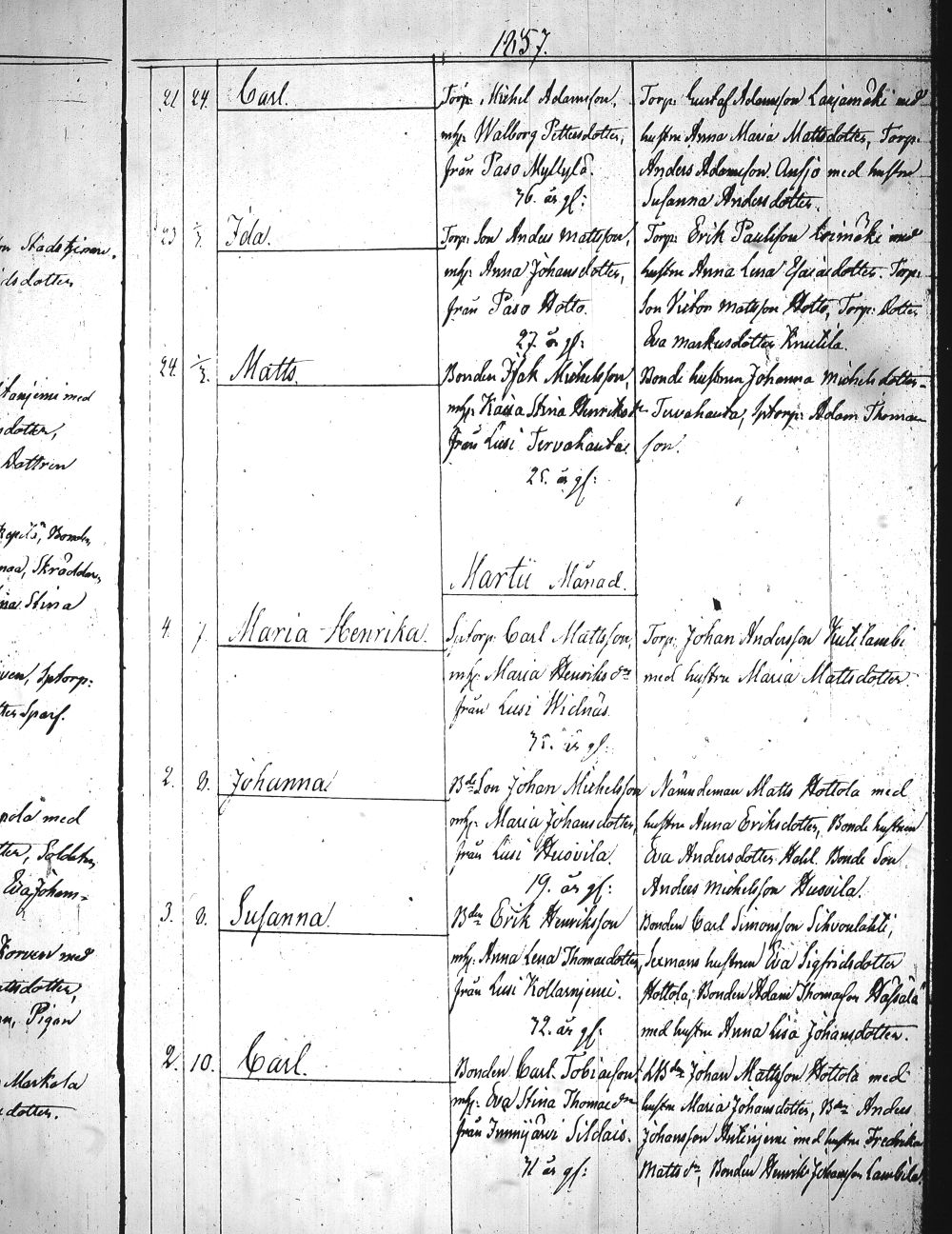 [ ../kirjat/Kirkonkirjat/heinola/syntyneet_1845-1866_msrk_tk894-895/kuvat/247.jpg ]